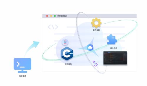 十問(wèn)華為云Toolkit開(kāi)發(fā)插件如何提升云上開(kāi)發(fā)效能